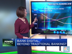 Digital Bank, Beyond Traditional Banking?