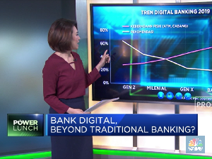 Digital Bank, Beyond Traditional Banking?