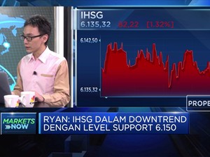 Aksi Profit Taking Bikin IHSG Anjlok Hingga 1,32%