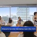 Melihat Kinerja KINO di Triwulan III-2019