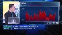 Masuk Fase Sideways, IHSG Dibayangi Aksi Profit Taking