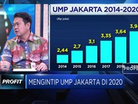 Pemprov DKI Keluarkan Kartu Pekerja, Ini Manfaatnya