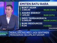 Rebalancing MSCI Dorong Penguatan IHSG