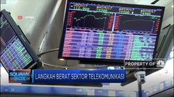 Oh No! Fitch Sebut Prospek Telco Suram di 2020
