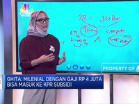 Atur Strategi Beli Properti Pertama di Usia Muda