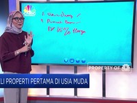 Tips Jitu Punya Properti Sebelum Usia 30 Tahun