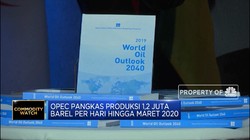 Arab Saudi Desak Negara OPEC Pangkas Produksi Minyak
