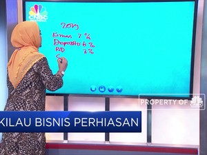 Berhitung Untung Investasi Perhiasan Emas