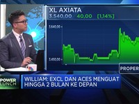 Menakar Arah Pergerakan Saham Konstituen Baru MSCI Indonesia