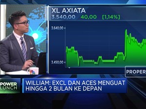 Menakar Arah Pergerakan Saham Konstituen Baru MSCI Indonesia