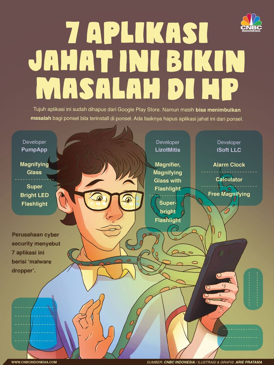 Para peneliti di Wandera menemukan aplikasi yang berada di Google Play Store yang berisi virus jahat 'malware drop'.