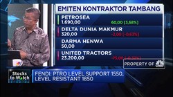 Analisis Laju Saham Emiten Kontraktor Tambang Petrosea