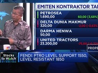 Analisis Laju Saham Emiten Kontraktor Tambang Petrosea