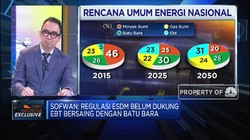 RUIS: Demand & Infrastruktur EBT Perlu Ditingkatkan