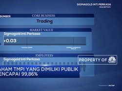 PT Sigmagold Inti Perkasa Resmi Dikeluarkan dari BEI