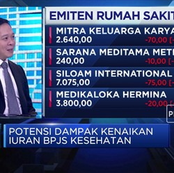 Langkah Efisiensi Penopang Kinerja RS Hermina