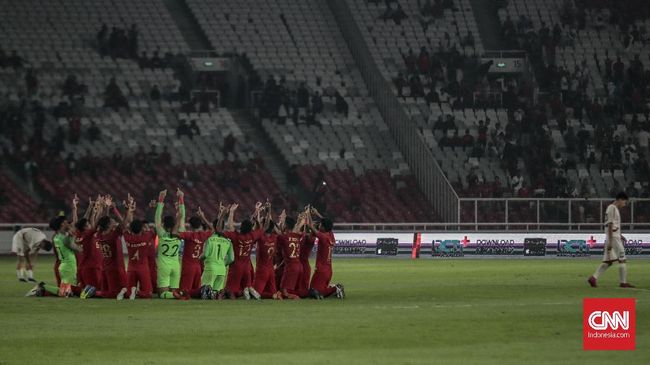 U 19 Asian Cup Qualification 2020 Indonesias U 19