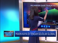 Makin Kaya Di Tengah Gejolak Global