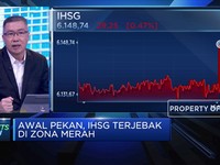 Laju Positif Sektor Agri di Tengah Pelemahan IHSG