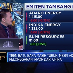 Analis: Tren Harga Batu Bara Terus Turun Namun Ada Harapan