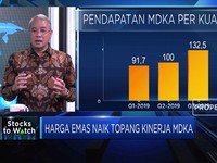 Kinerja Saham Emiten Emas di Tengah Fluktuasi Harga Komoditas