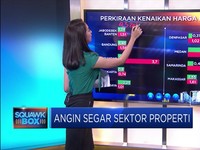 Angin Segar Sektor Properti