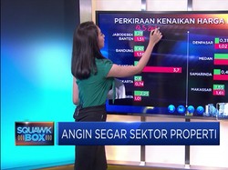 Angin Segar Sektor Properti