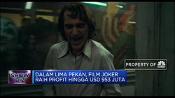Joker Raih Rekor Film Adaptasi Paling Menguntungkan