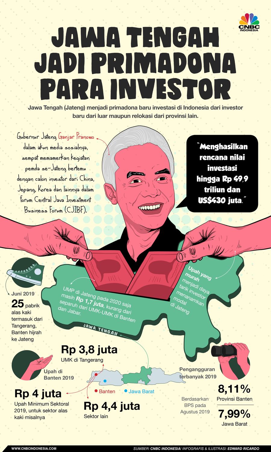 Upah yang masih murah menjadi daya tarik investor menanamkan modal di Jateng.