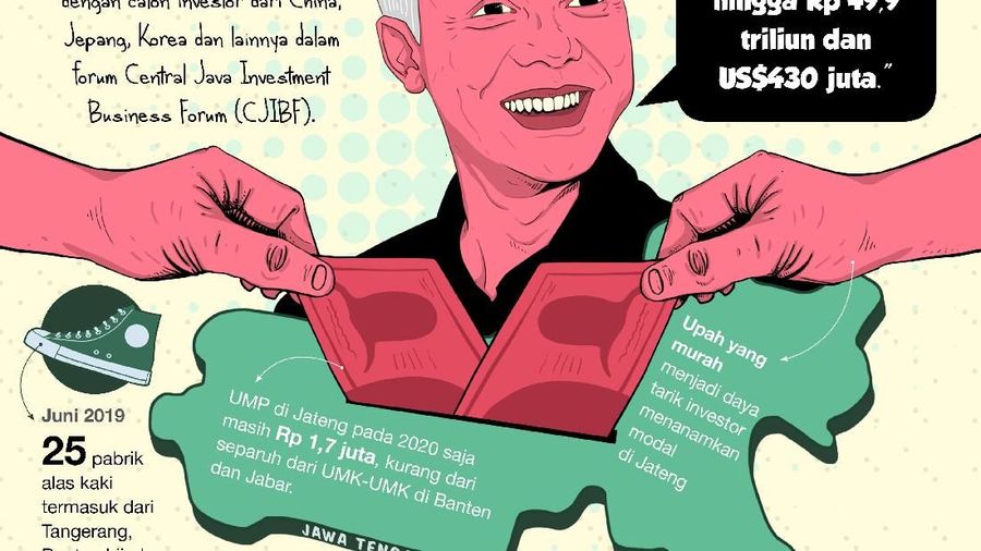 Jawa Tengah jadi primadona investasi industri padat karya karena upah murah.