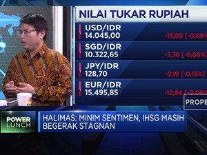 Investor Wait and See, IHSG Kembali Terkoreksi