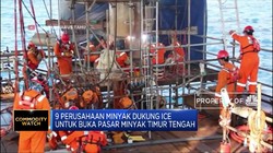 Indeks Baru Asal Timur Tengah Siap Saingi WTI dan Brent