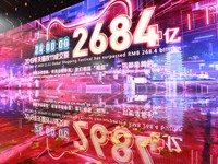 Raup Rp 539 Triliun di Singles Day, Begini Sibuknya Alibaba!