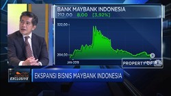 Peningkatan Fee Based Income Topang Kinerja Maybank Indonesia