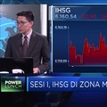 Sentimen Negatif Global Kembali Dorong Pelemahan IHSG
