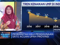 Kemenaker Jelaskan Soal UMK yang Sering Lebih Tinggi dari UMP
