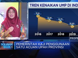 Kemenaker Jelaskan Soal UMK yang Sering Lebih Tinggi dari UMP