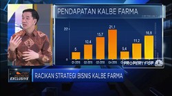Strategi Bisnis Kalbe Farma Tingkatkan Layanan Obat