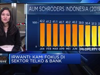 Schroders: Tren Pertumbuhan Reksa Dana Saham 2019 Turun