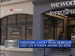 Rugi WeWork Membengkak 150%