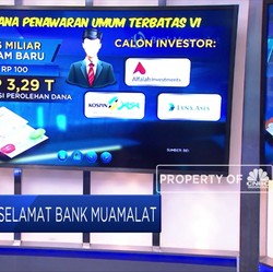 Mencari Juru Selamat Bank Muamalat