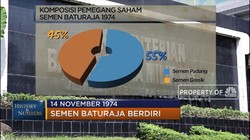 Raja Semen Sumatera Selatan Resmi Berdiri