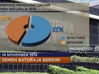 Raja Semen Sumatera Selatan Resmi Berdiri