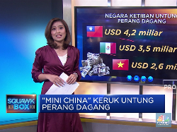 "Mini China" Keruk Untung Perang Dagang
