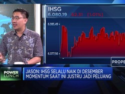 IHSG Terkoreksi Dalam 1,01%, Ini Penyebabnya!