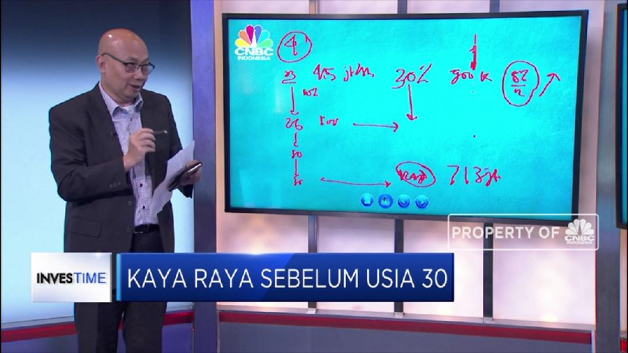 Berikut ini tips dari perencana keuangan, Risza Bambang untuk menjadi kaya raya sebelum usia 30 tahun.