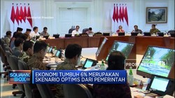 Target Ekonomi RI 6% di RPJMN 2020-2024