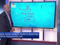 Yuk Cari Tau Cara Menjadi Kaya Raya Sebelum Usia 30