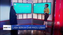Cara Berkah Jalankan Bisnis Sarang Lebah