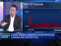 Menilik Aksi Rebalancing Portofolio Manajer Investasi